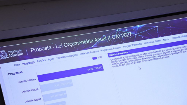 Proposta orçamentária de Joinville para 2027 prevê R$ 6,44 bilhões em receitas e despesas e está em análise na Câmara de Vereadores.
